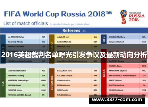 2016英超裁判名单曝光引发争议及最新动向分析