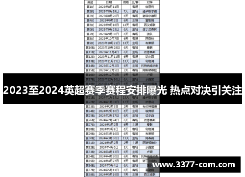 2023至2024英超赛季赛程安排曝光 热点对决引关注