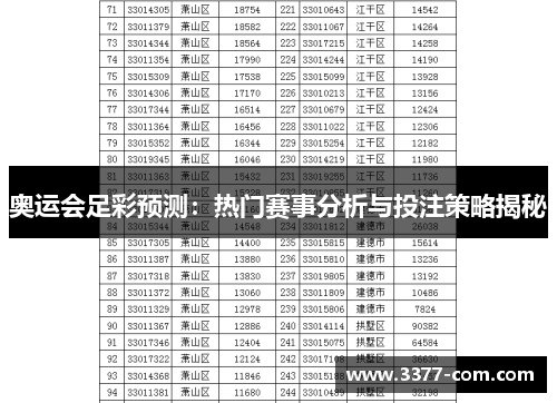 奥运会足彩预测：热门赛事分析与投注策略揭秘