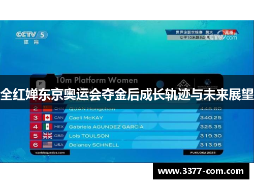 全红婵东京奥运会夺金后成长轨迹与未来展望